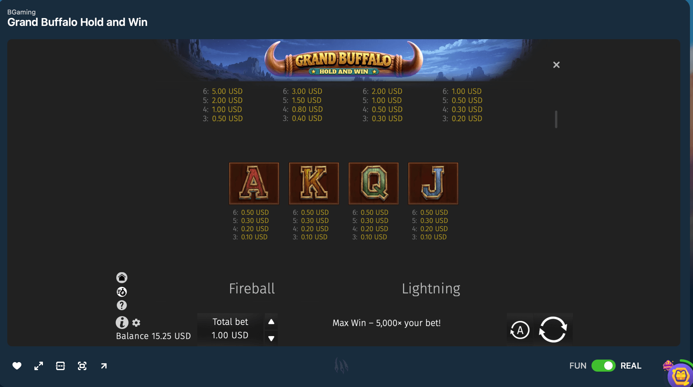 Screenshot of the Grand Buffalo Hold and Win slot paytable showing low-paying card rank symbols including A, K, Q, and J with their payout amounts and symbol values.
