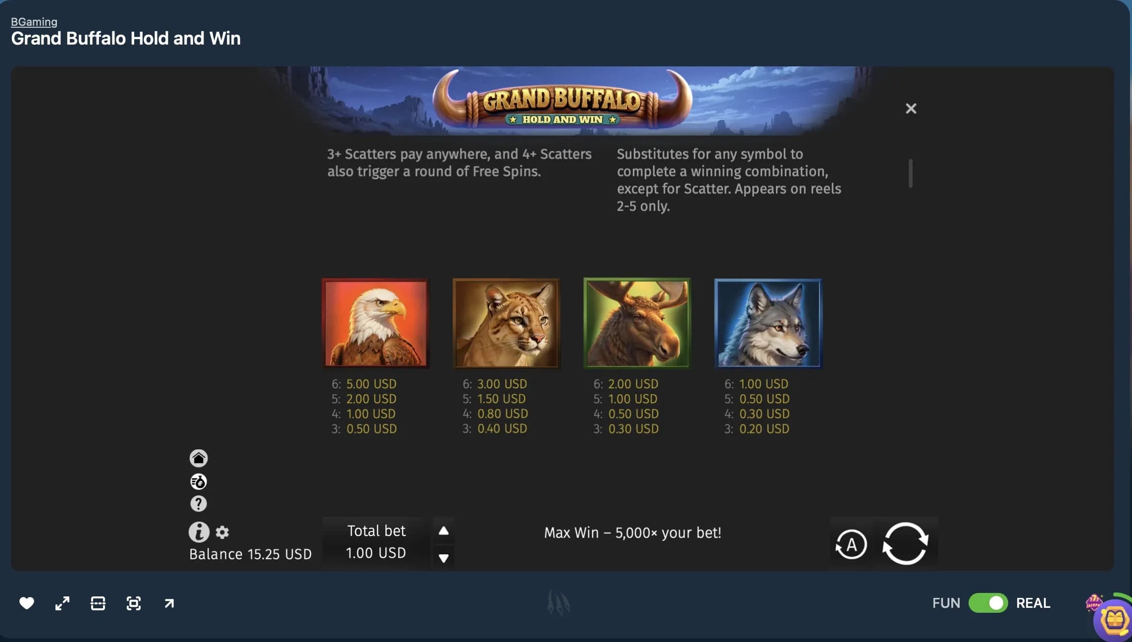 Screenshot of the Grand Buffalo Hold and Win slot paytable displaying premium animal symbols, payout values, scatter rules, and wild symbol substitution features.